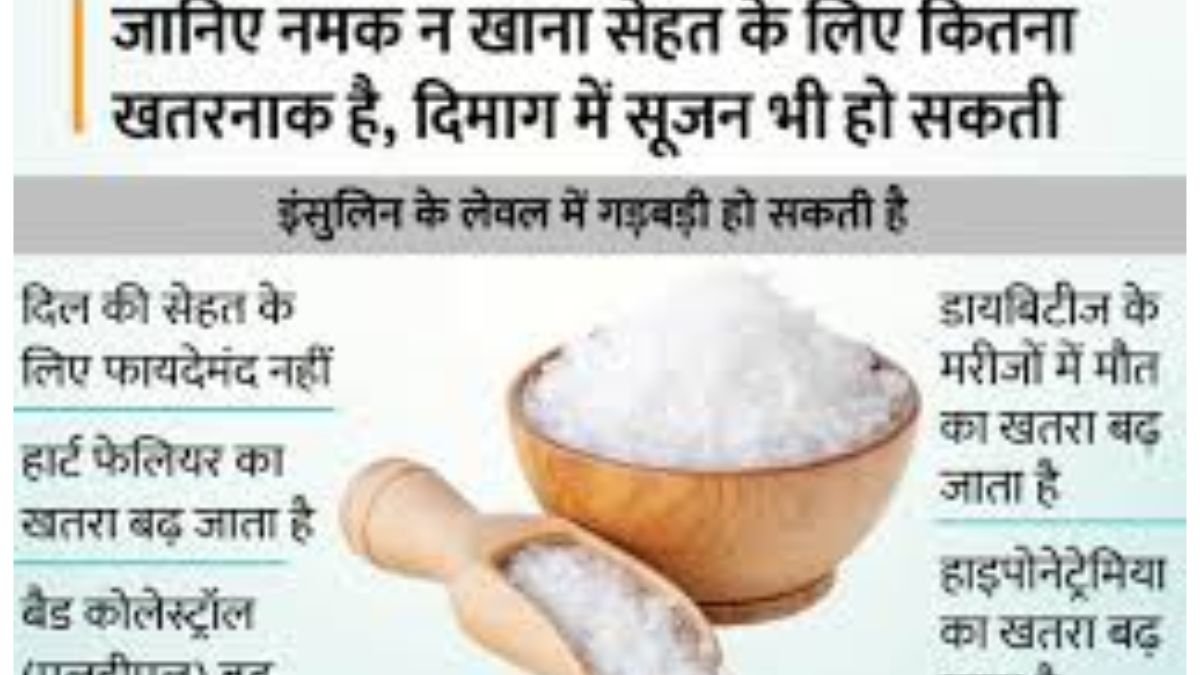 Salt and Sodium to be controlled in our Diet